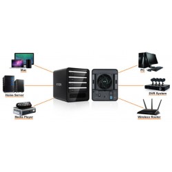 External hard drive / SSD enclosure for x 2½ electricity. 3½ \ "discs