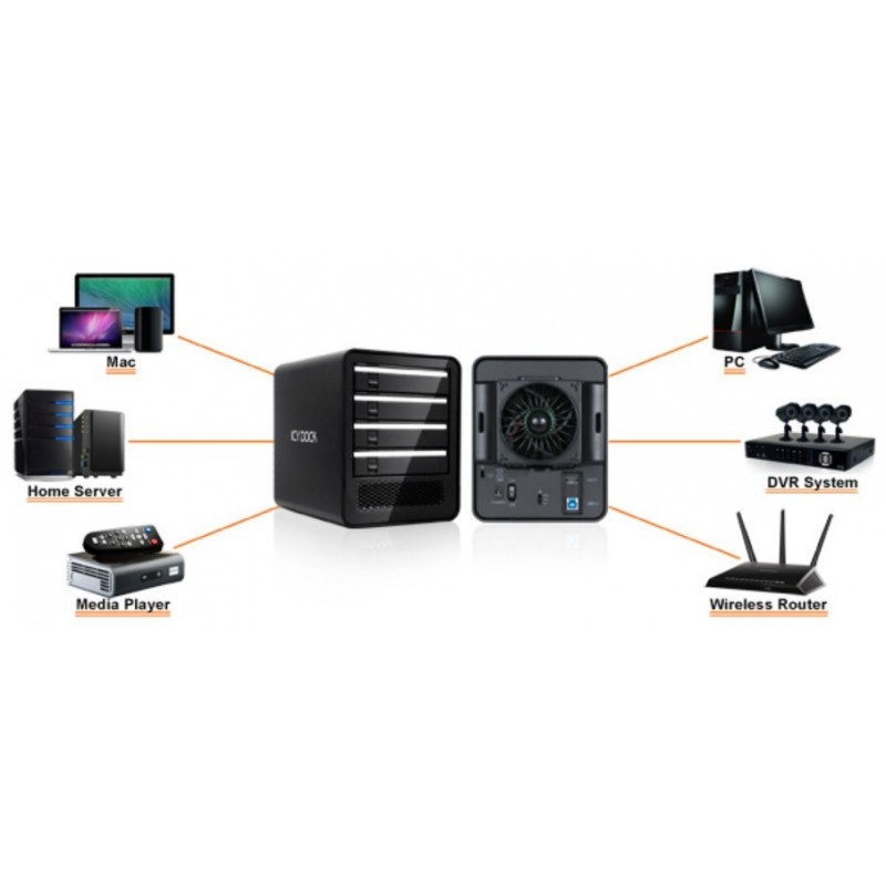 Extern hårddisk / SSD kapsling för x 2½ el. 3½ \ "skivor