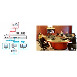 Restlager: 2 pc'er til én skærm eller videoforSurplus / DEMO PRODUCTS