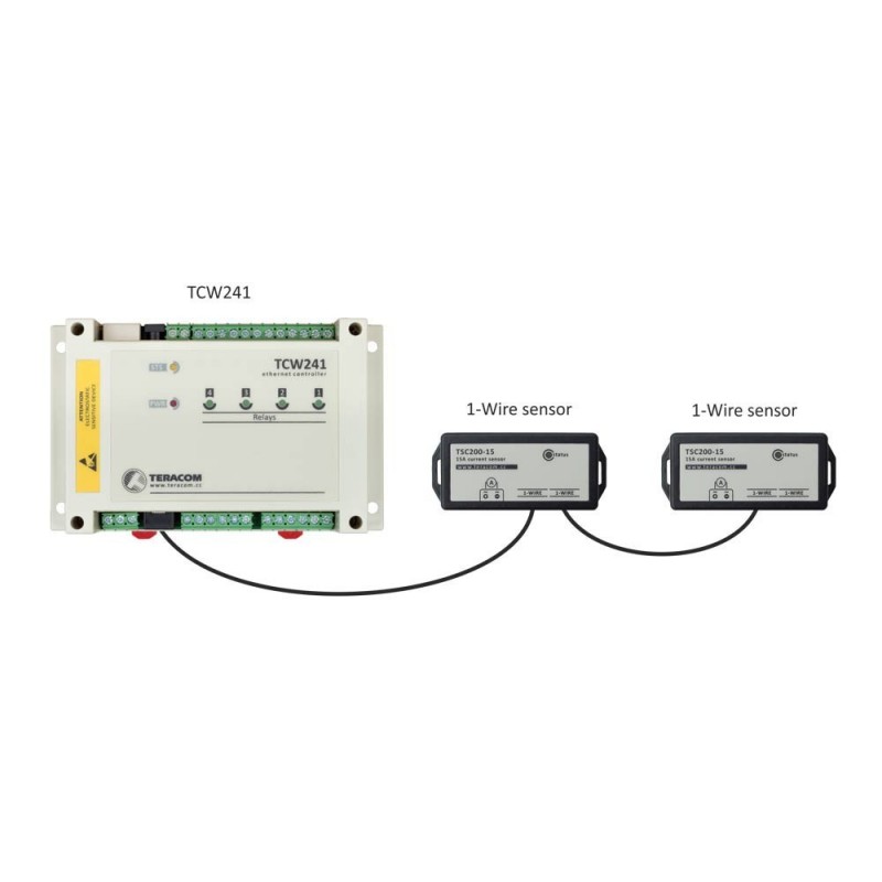 TCW241 - Data kollektor och fjärrkontrollmodul med webbgränssnitt - Enkel konfiguration