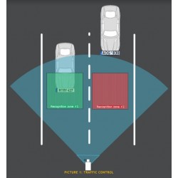 License Plate Recognition Software - DANBIT