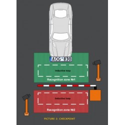 License Plate Recognition Software - DANBIT