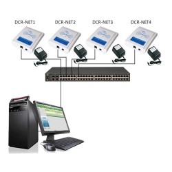 RFID MIFARE reader for TCP / IP network - 13.56MHz