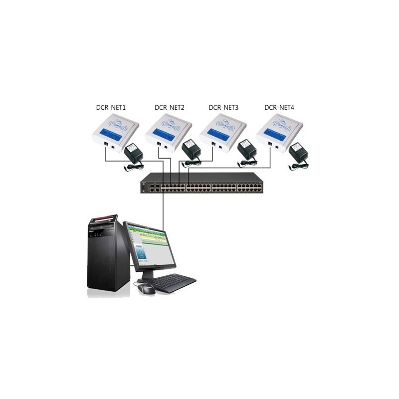 RFID MIFARE reader for TCP / IP network - 13.56MHz