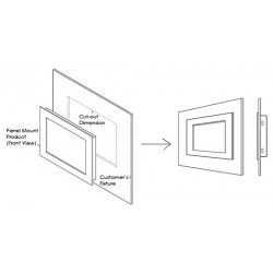 Google. Overskift en kunde evt vil bruge for at finde et produkt. u...