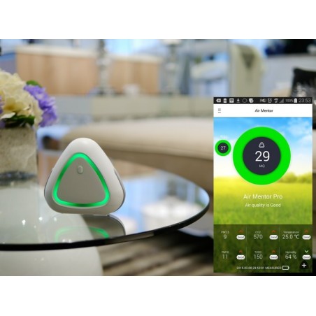 Inomhusklimatill larm, stillandard utan CO2-mätillning