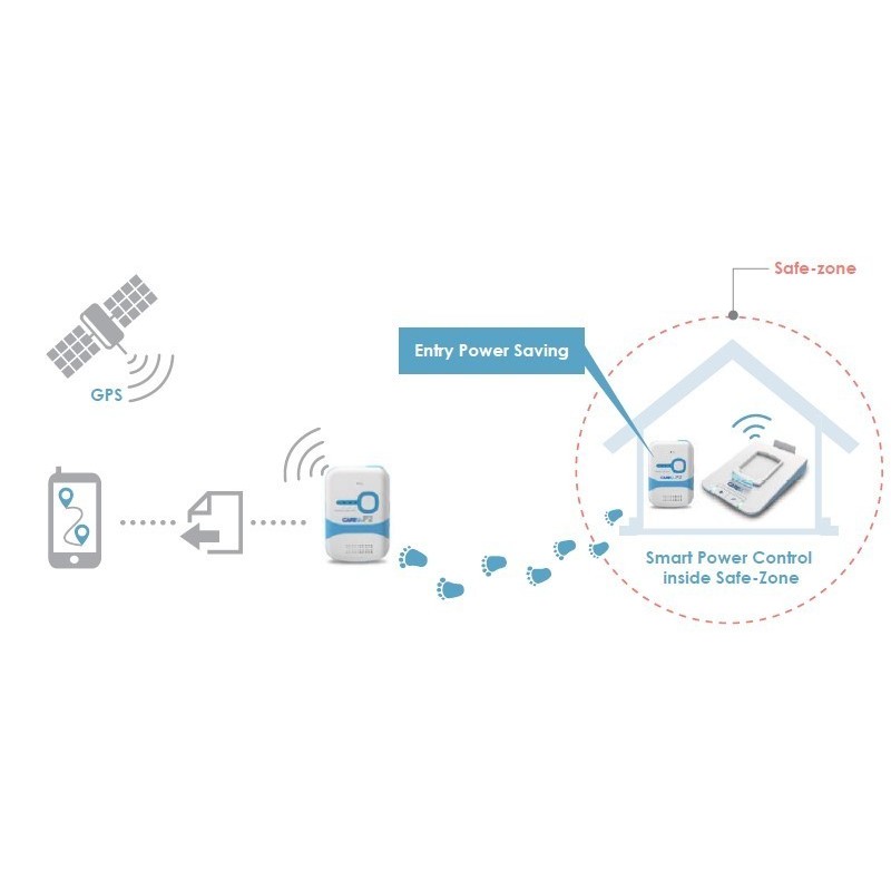 GPS Tracker with 770MA battery incl. charging station