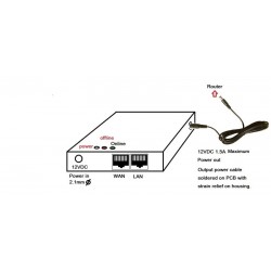 Fjernbetjent tænd og sluk af DC spænding via netværket