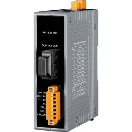 CAN-bussen för single-mode fiber med haneeeuell omkopplare för CAN överföringshastighet