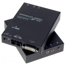 Optical DVI-D extender fiber