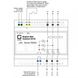 ETH, Fjernstyring over netværk, 3 x tænd/sluk relæ udgange, 1 x RJ4...