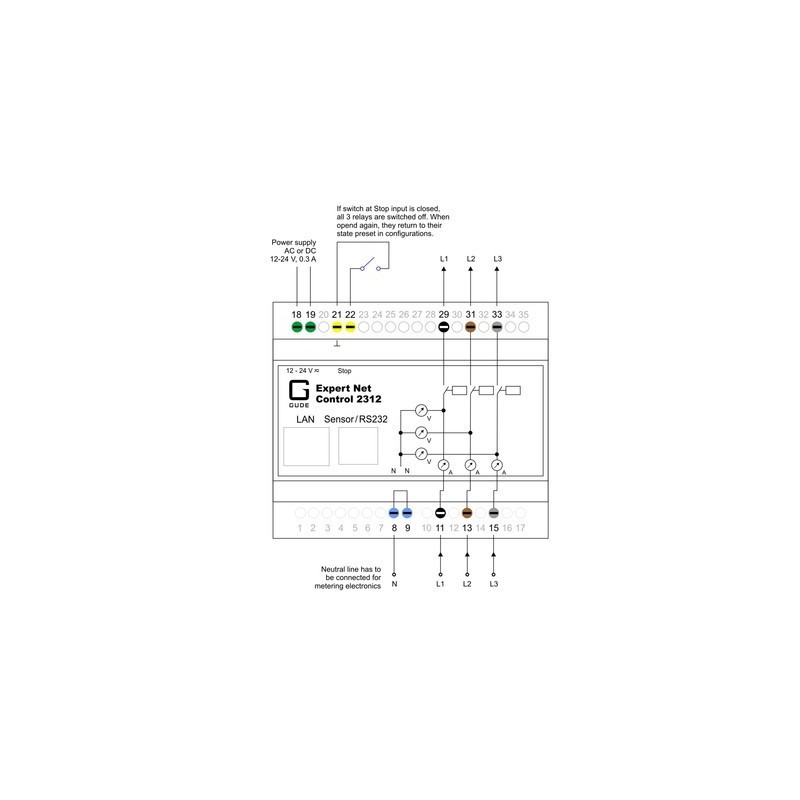 ETH, Fjernstyring over netværk, 3 x tænd/sluk relæ udgange, 1 x RJ4...
