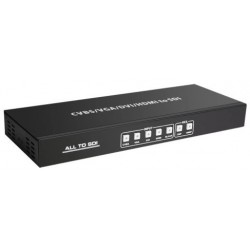 Convert from Composite Video (BNC), VGA, DVI and HDMI to HD-SDI, 3G-SDI