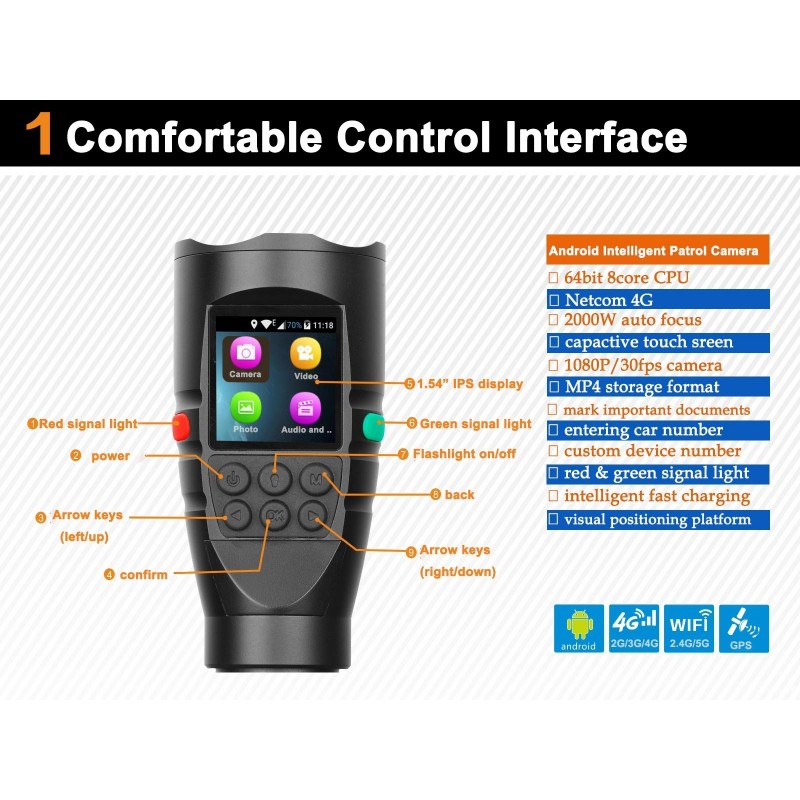 4G / LTE / WIFI / SD-kort - Patrulling kamera med GPS. Vakt avrundning - Ta en bild med GPS-koordinater