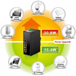 5 ports 10/100/1000Mbit switch, RJ45, PoE+, Unmanaged, 48VDCforWith...