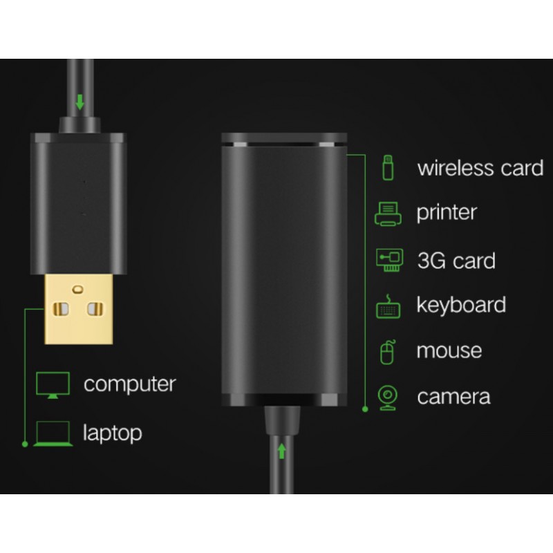 20m aktiv USB3.0 förlängningskabel med förstärkare hane
