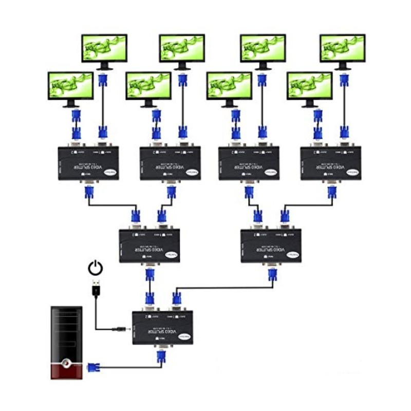 VGA-videodelare för dubbla bildskärmar, 1920x1440, 50 m räckvidd