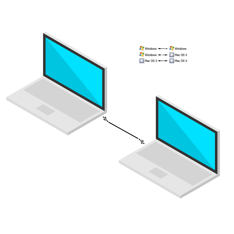 Anslut 2 datorer via USB - Binär Teknik ABA / S