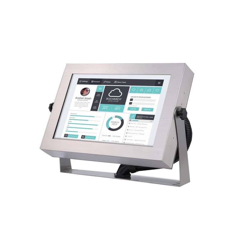 15 "waterproof screen