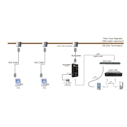 RJ45 to AUI Converter - 10Base-T Networks, 500m Max Length