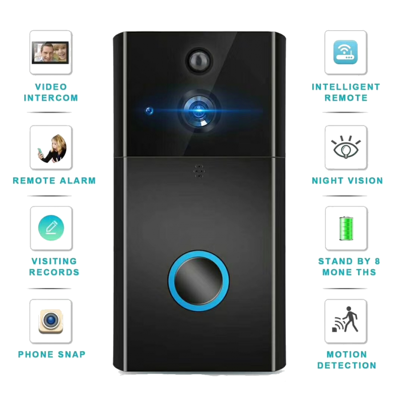 Doorbell with Wifi camera. Motion sensor, talk through your smartphone