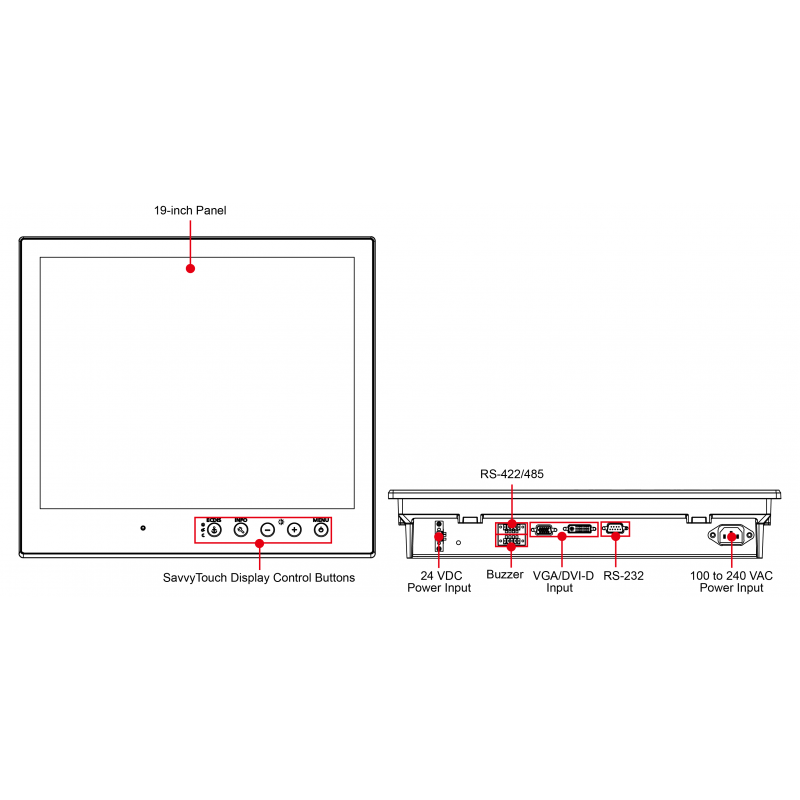 19 "LCD MOXA MD-219Z metallskärm, främre IP66, bakre IP20, 1280x1024 - Binär Teknik ABA / S
