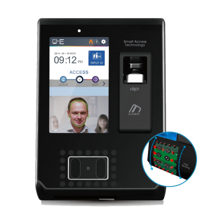 Tillgångskontroll med ansiktsigenkänning, fingerigenkänning och RFID-läsare - Binär Teknik AB