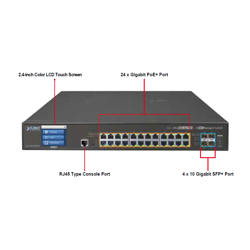 24-portars Gigabit-switch 10/100/1000Mbit RJ45, 4 x SFP-kortplats för 10Gbit / 1Gbit, Managed, PoE+