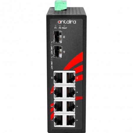 8-Port Industrial Unjanenaged Switch med 2 FTP-portar