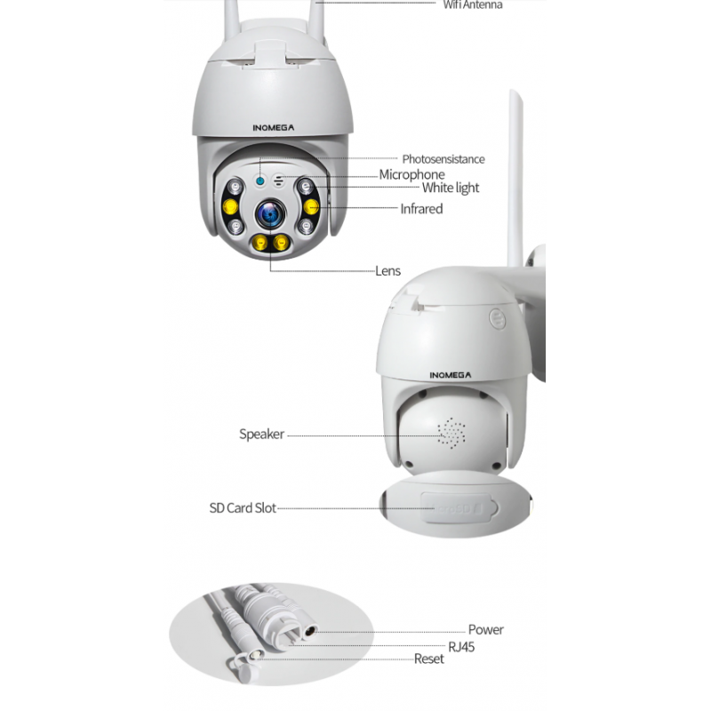Smart 2 Mega Pixel Motorkamera, PTZ, Rörelsekontroll, 2-vägs kommunikation,