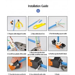 Keystone Jack RJ45 female plug plastic, reusable, multiple colors