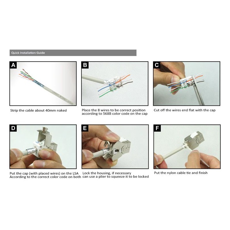 Keystone Jack RJ45 för väggmontering oskärmad katt. 6/7 U / UTP U / STP