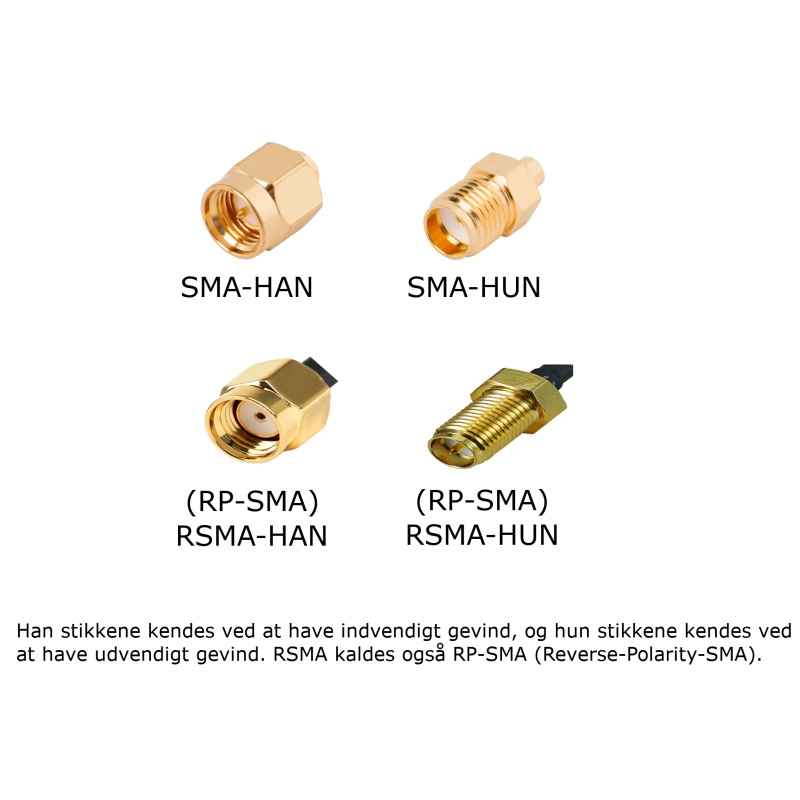 7 dBi 2,4 GHz omni-antenn, RSMA-hankontakt i botten, mastfäste