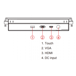10" Waterproof Panel Monitor