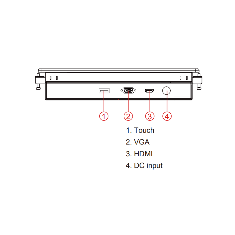 10" Waterproof Panel Monitor