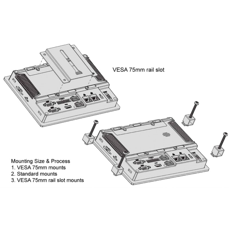 7 "Panel PC with touch to car, truck use, with digital I / O, RS232 RS422 RS485, 4G