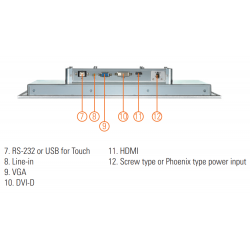 17 "inch - Monitor - Monitor - Touch - HDMI - VGA - USB