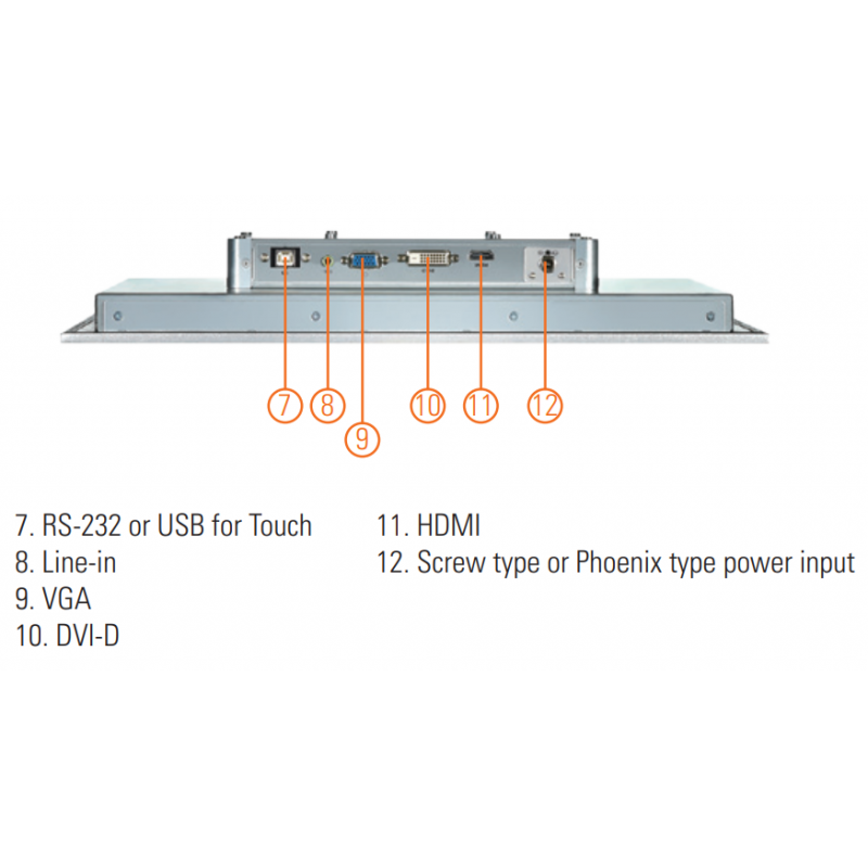17 "tum - Övervaka - skärm - Touch - HDMI - VGA - USB