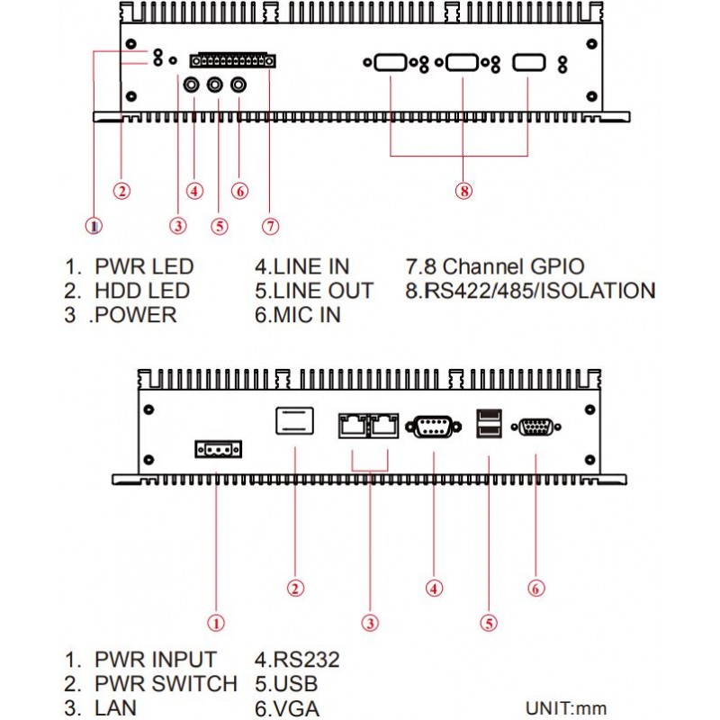 DNV approved Marine Computer I330EAC-ID3 Intel® Atom® N2600 Winmate