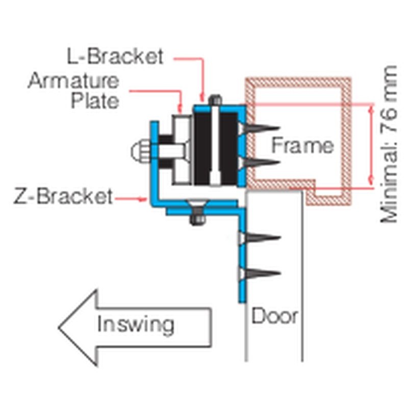 Fästen för dörr Magnet-DUAL12 för aktiv dörrar