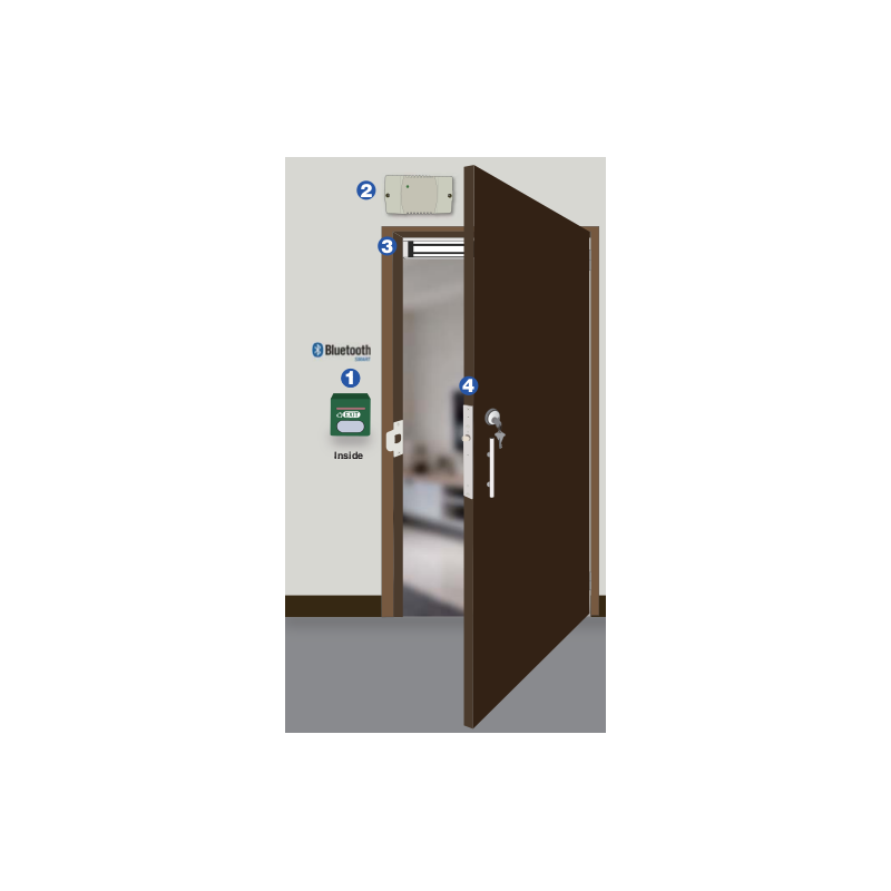 Access System with Bluetooth for electronic door lock with a button to request. 1000 users