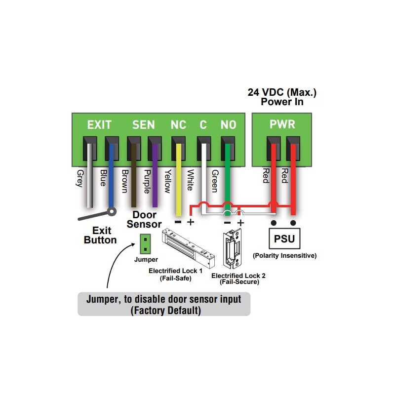 Bluetooth relay door control, Door lock with bluetooth - Access control via mobile phone Android APP