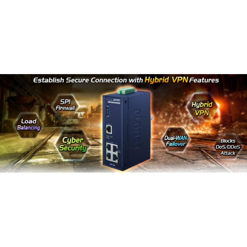 Säkerhetsgateway med VPN och Dual WAN