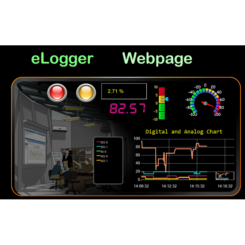 10,4" HMI-panelen PC med Win7 Embedded (WES7). IPP65 / NEMA