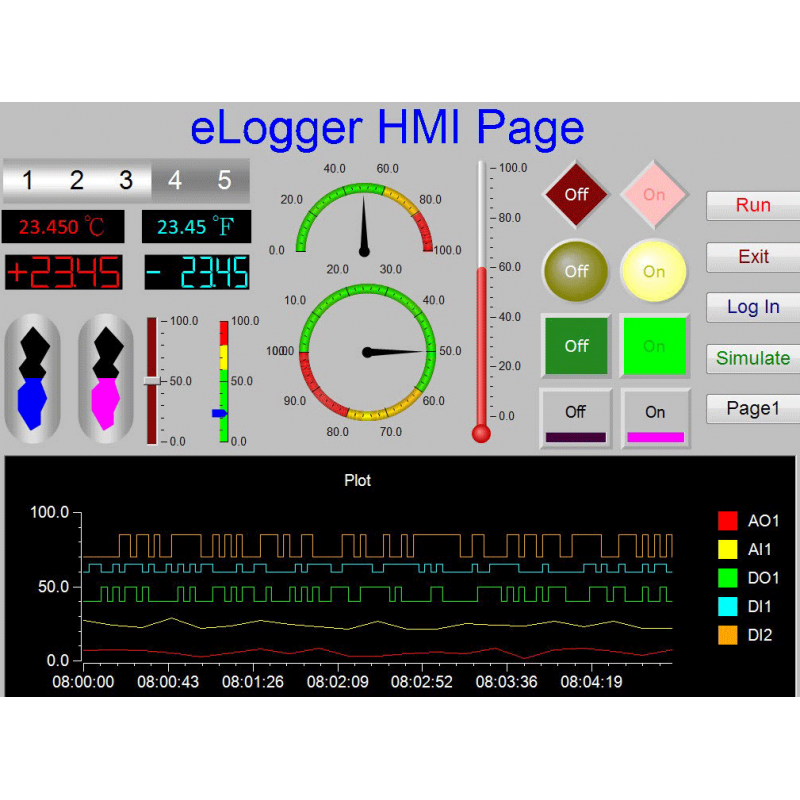10,4" HMI-panelen PC med Win7 Embedded (WES7). IPP65 / NEMA