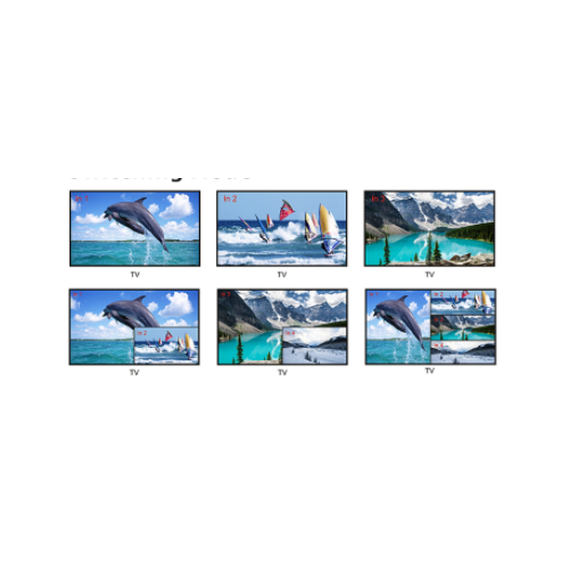 4K HDMI 4:1 QUAD Multi Viewer, 4 bilder på samma skärm