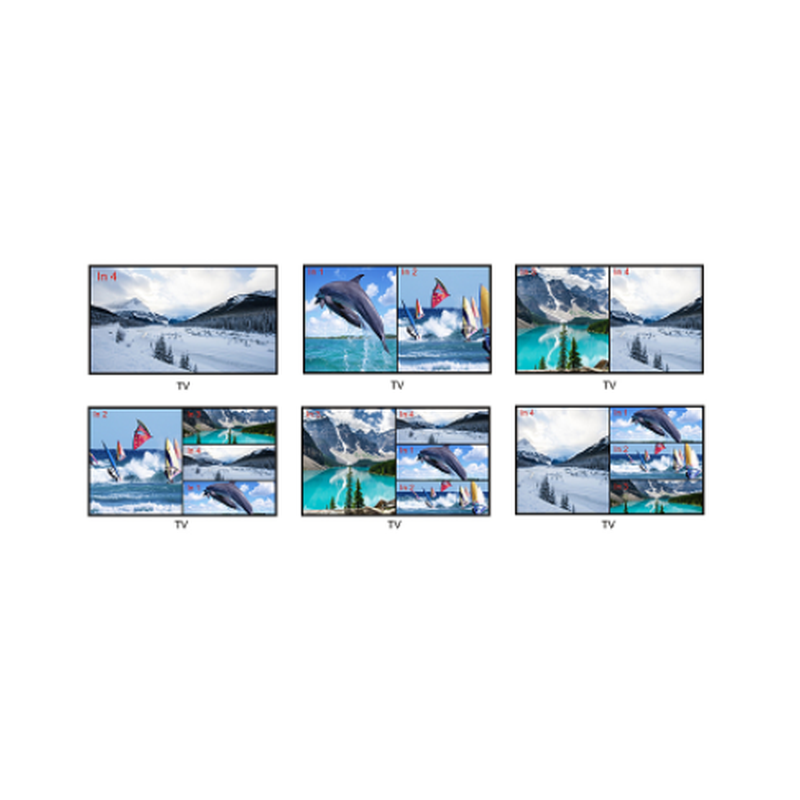 4K HDMI 4:1 QUAD Multi Viewer, 4 images on the same screen