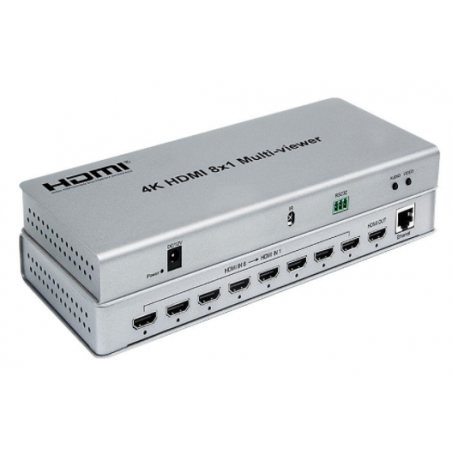 4K HDMI 8X1 multi viewer med åtta bilder, enstaka bilder, PIP