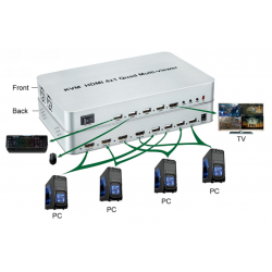 4 port KVM switch, 4:1 HDMI Quad display