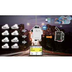 Environmental monitoring station for industrial and outdoor installations. CO2, particulate matter, temperature, humidity.